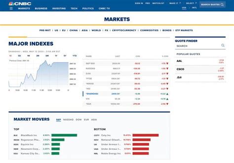 meiix fact sheet|meiix stock price cnbc.